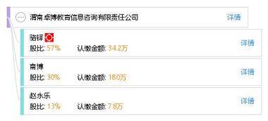 渭南卓博教育信息咨询有限责任公司 专业引领，点亮未来教育之路